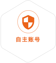 顺昌到德国国际快递